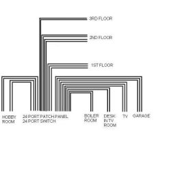 CAT5_DIAGRAM.JPG
