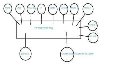 12PORTswitch.jpg