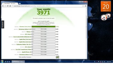 Chrome 23 Peacekeeper benchmark.jpg