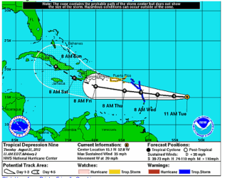 TD 9.PNG