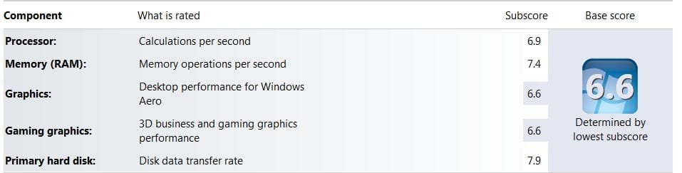 samsung WEI.JPG