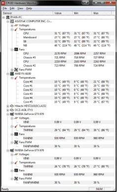 hw monitor after 2nd gtx.png