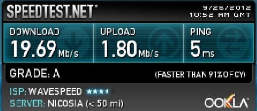 speed.JPG