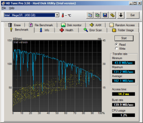HDTune_Benchmark_Intel___MegaSR__without_ReadyBoost.png