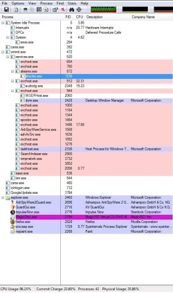 processlist.jpg