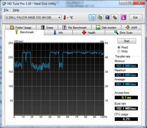 HT-Tune-Pro-Benchmark.jpg