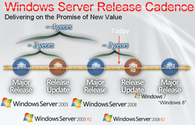 Win82012.png
