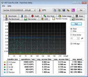Sandisk Extreme 240 - 4 AHCI.png