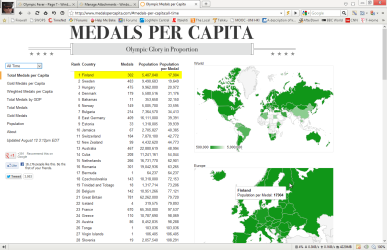 Medals2.png Medals2.png