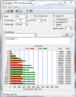ATTO-Crucial M4-256GB.PNG