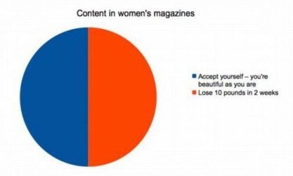 Womens_Magazines.jpg