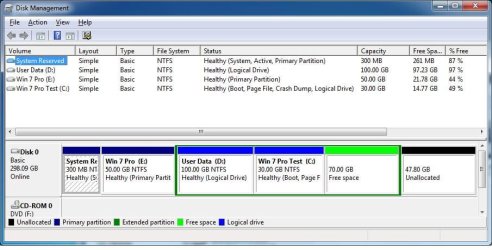 Win 7 Pro Test Disk Mgmt.JPG Win 7 Pro Test Disk Mgmt.JPG