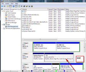 DISC MGMT 9,11,12.png