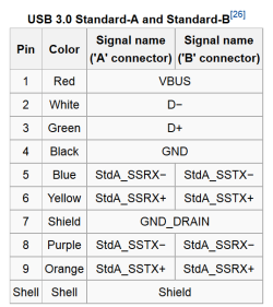USB 3.PNG USB 3.PNG