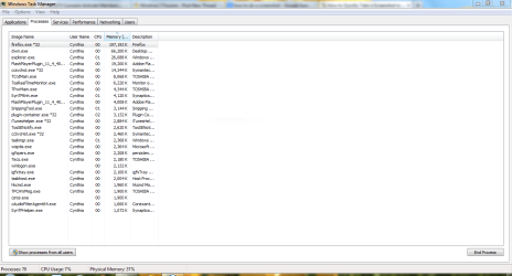Processes.PNG Processes.PNG