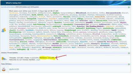 231k_members_11-4-2012.JPG