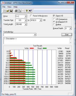 ATTO TEST 9,15,12.png