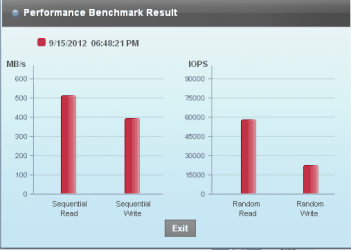 PERFORMANCE BENCHMARKJ 9.15.12.png