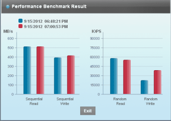 perf bench latest.png