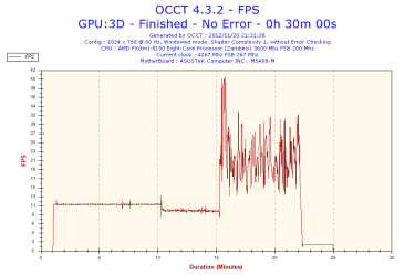 2012-11-20-21h31-FPS-FPS.png