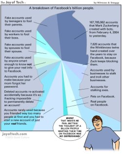 facebook_1_billion_users.jpg