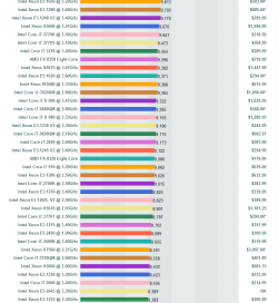 price cpu.PNG