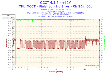 2012-11-22-07h51-Voltage-+12V.png 2012-11-22-07h51-Voltage-+12V.png