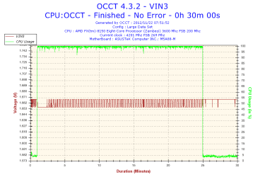2012-11-22-07h51-Voltage-VIN3.png 2012-11-22-07h51-Voltage-VIN3.png