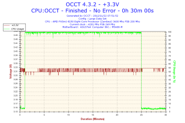 2012-11-22-07h51-Voltage-+3.3V.png 2012-11-22-07h51-Voltage-+3.3V.png