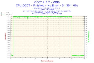 2012-11-22-07h51-Voltage-VIN6.png 2012-11-22-07h51-Voltage-VIN6.png