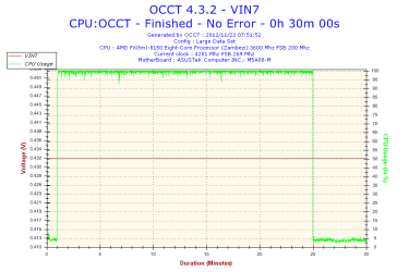 2012-11-22-07h51-Voltage-VIN7.png 2012-11-22-07h51-Voltage-VIN7.png