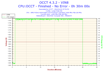 2012-11-22-07h51-Voltage-VIN8.png 2012-11-22-07h51-Voltage-VIN8.png
