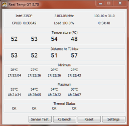 prime95 Noctua closed case.PNG prime95 Noctua closed case.PNG