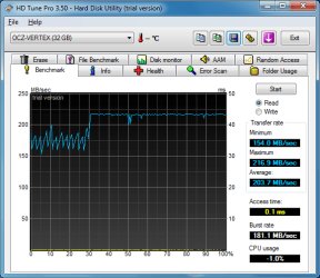 HDTune_Benchmark_OCZ-VERTEX-ussj4brolli.png