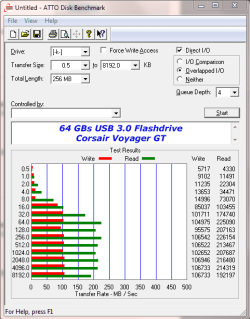 CVUSB3_ATTO.png