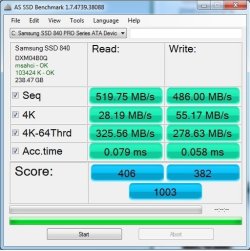SSD Score.jpg