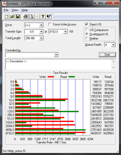 ATTO w cache.png