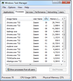 100percent-processes.png