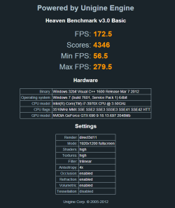 Unigine Heaven Results.PNG