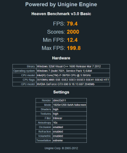 Unigine Heaven Results - MAX.PNG