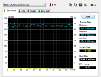 Performance Crucial M4 SSD.png