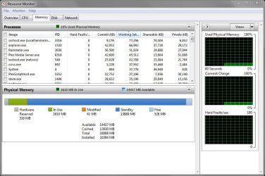 Resource Monitor.JPG