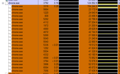 Chrome Memory Usage.PNG