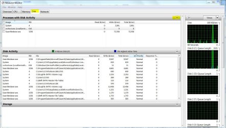 Resorce Monitor - Disk.JPG