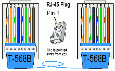 Ethernet-Network-Cat5e-Cable-568b.gif Ethernet-Network-Cat5e-Cable-568b.gif