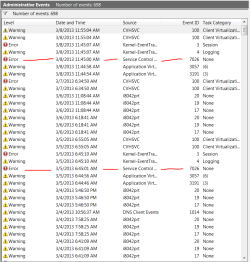 just a couple of the SAB Errors.PNG