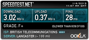 Old Speed Test.png