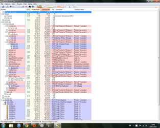 ProcessExplorer.png ProcessExplorer.png
