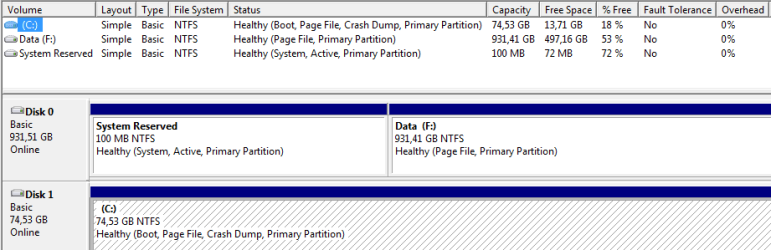 rykho_disk_management.PNG