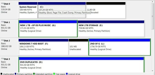 DISC MGMT 4,11,13.jpg
